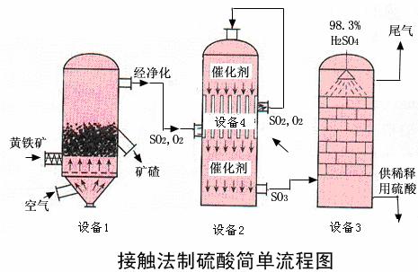 高考资源网( www.ks5u.com)，中国最大的高考网站，您身边的高考专家。